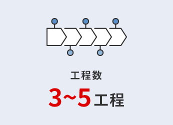 工程数 3〜5工程